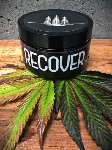 RECOVER Pain Relief Cream